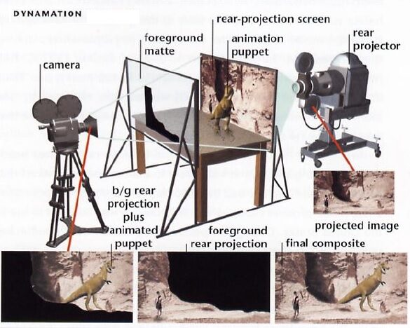 dynamation_zps76016679-1158460
