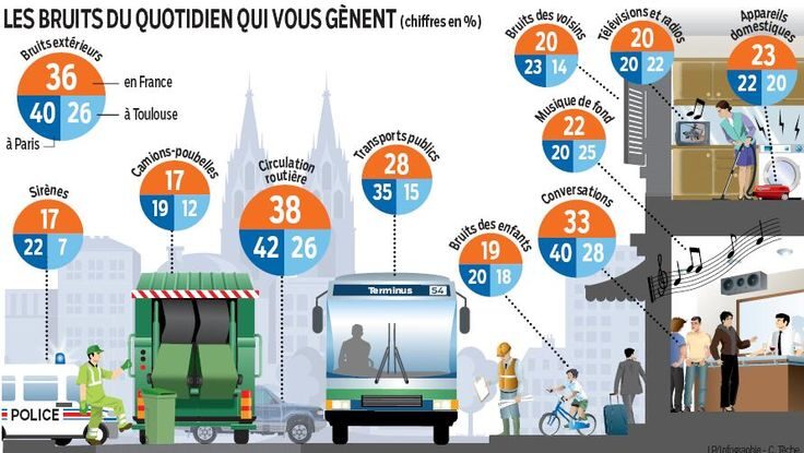 aeed0d836d23632732752f2f3d1623d3-paris-ville-silence-4721577